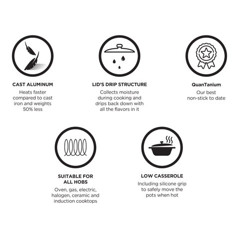 Low Casserole with Lid