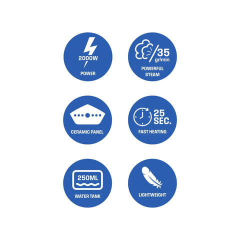 Handheld Garment Steamer