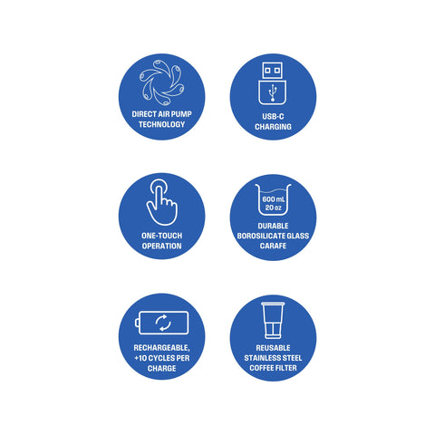 Cold Brew Coffee Maker